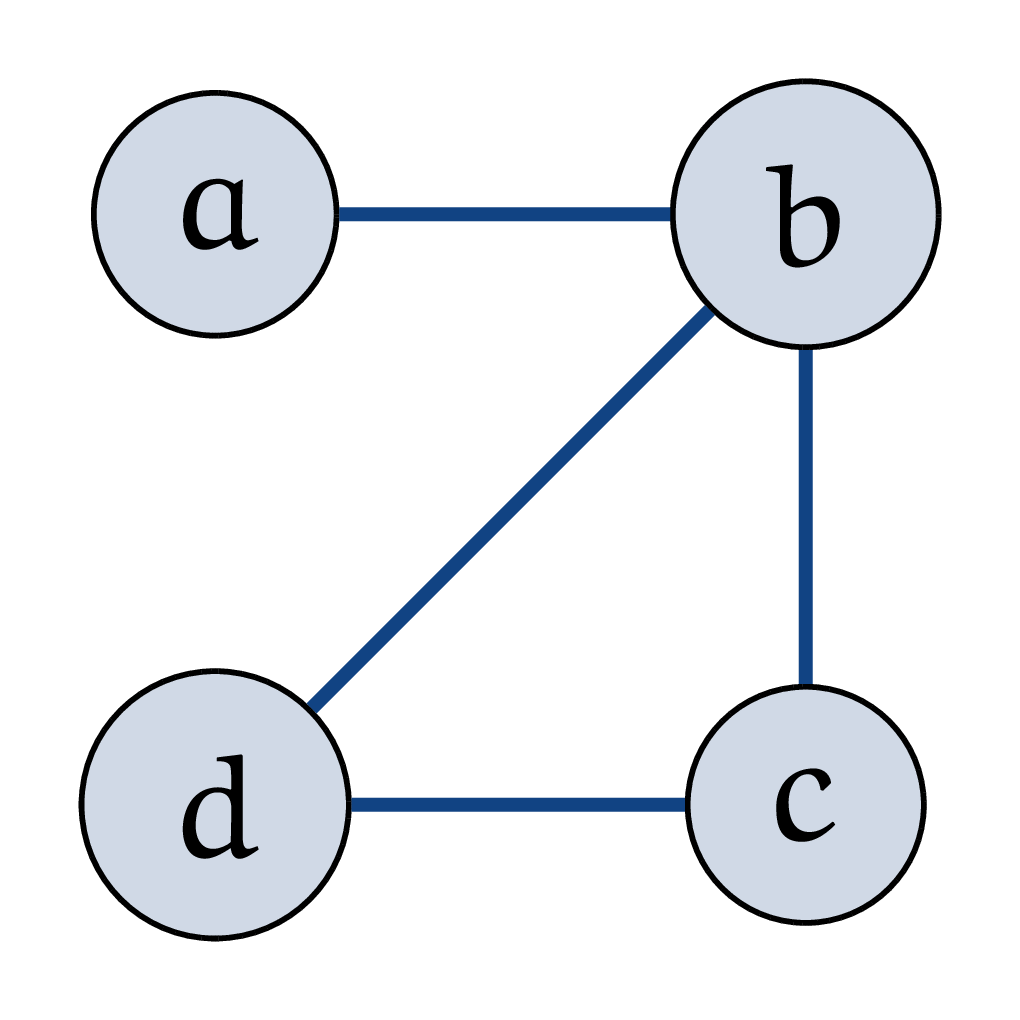 figure_name
