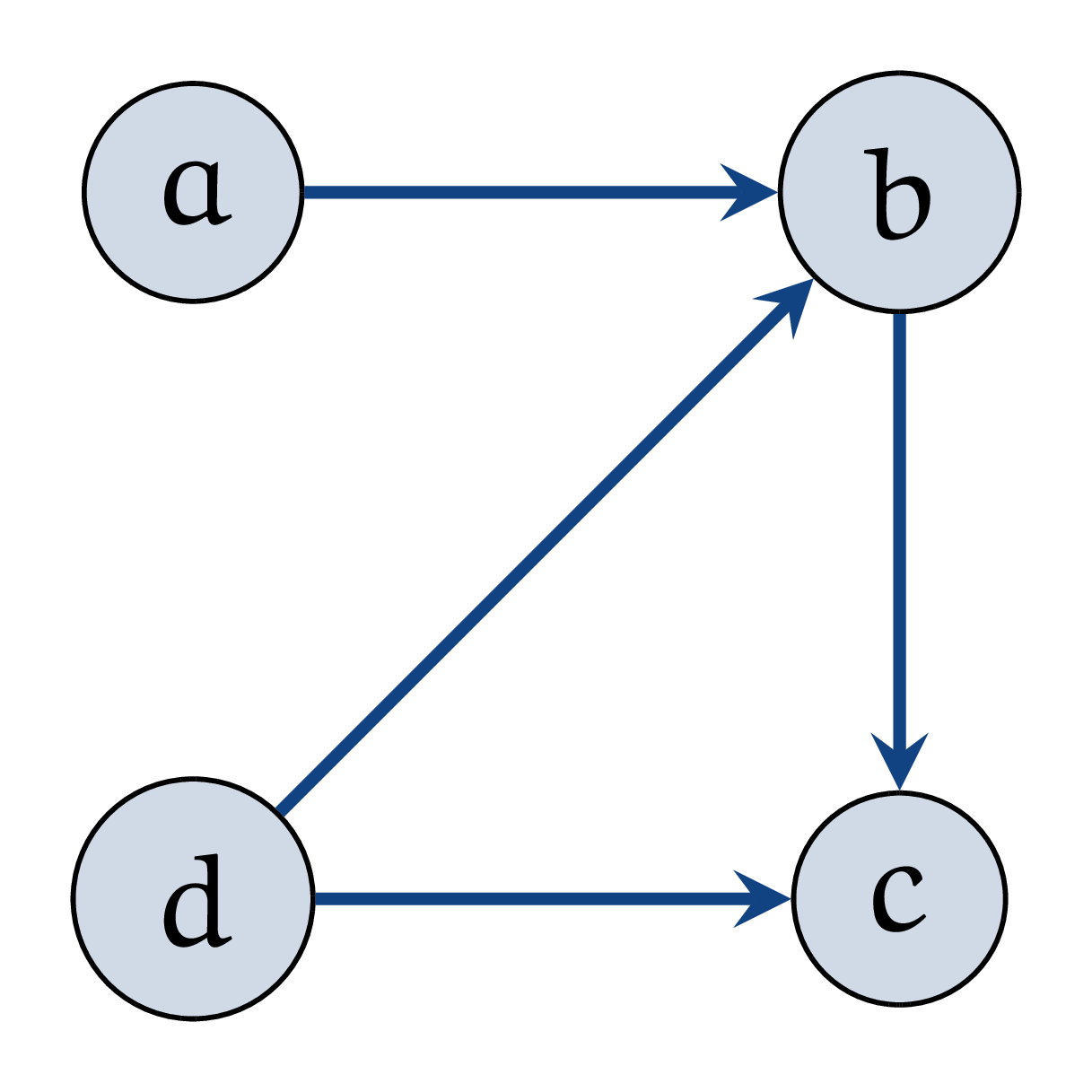 figure_name