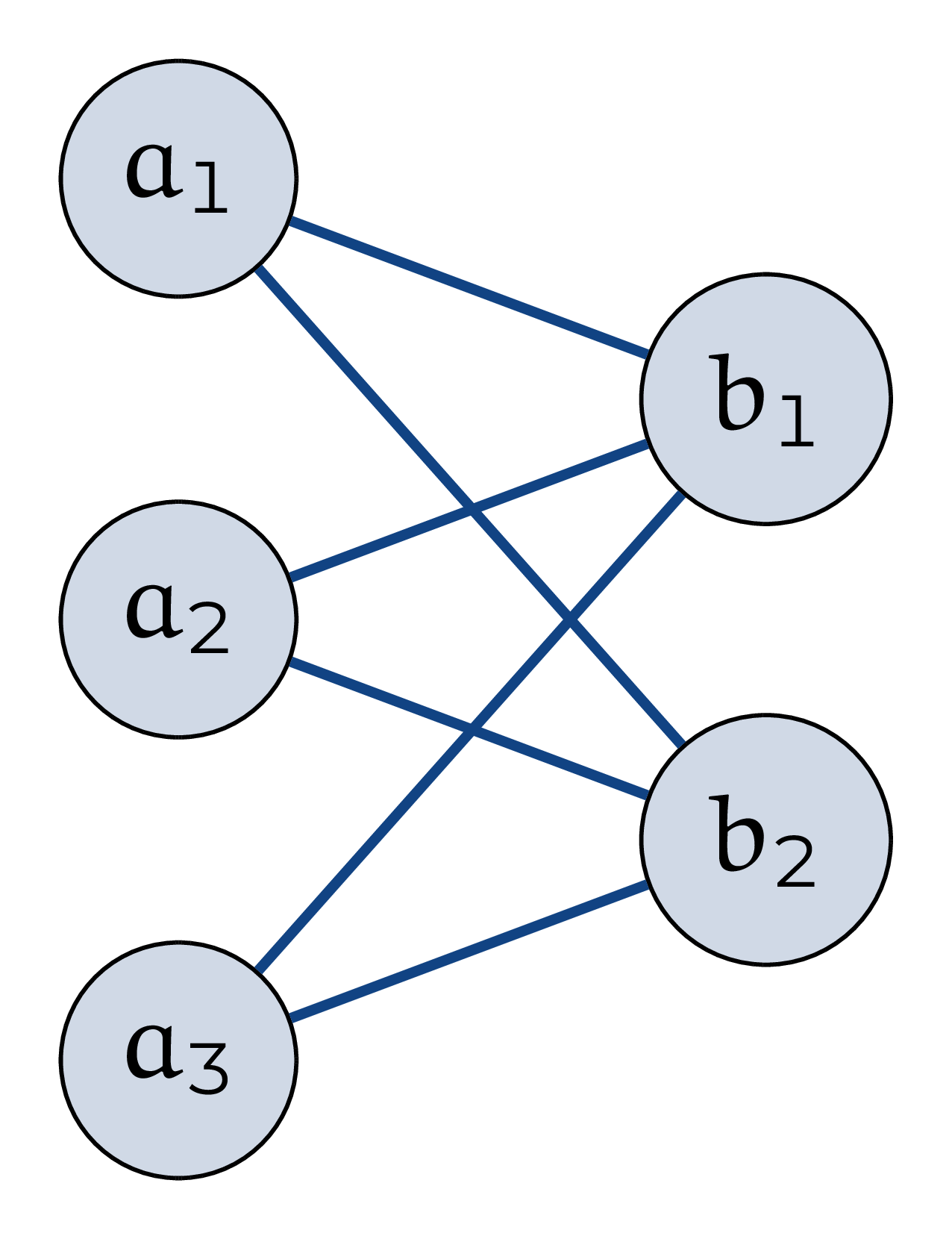 figure_name