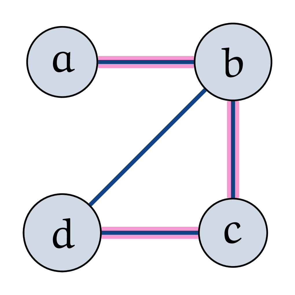 figure_name
