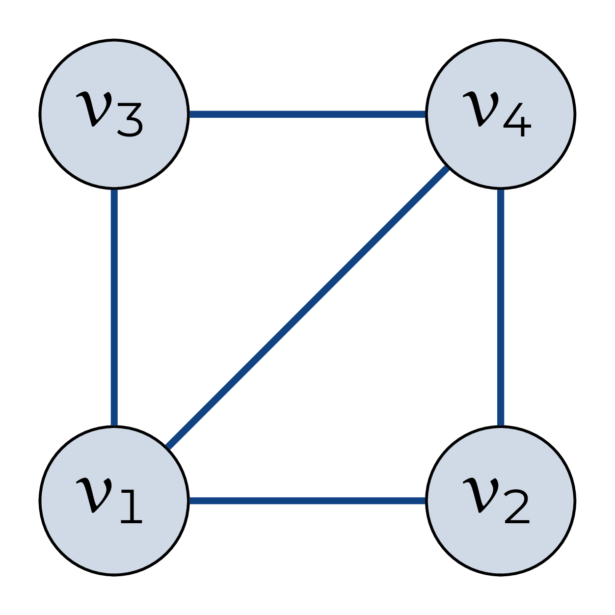figure_name
