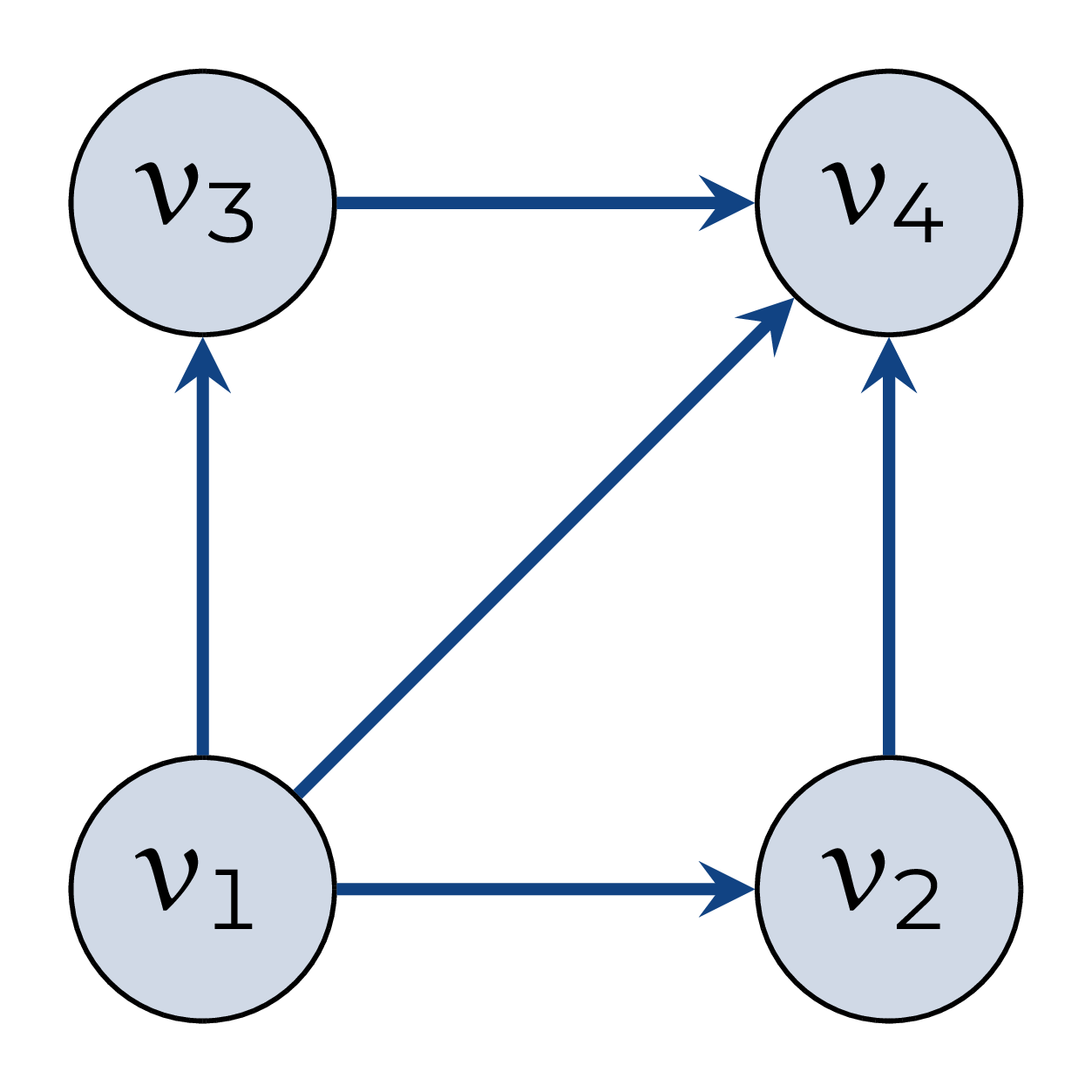 figure_name