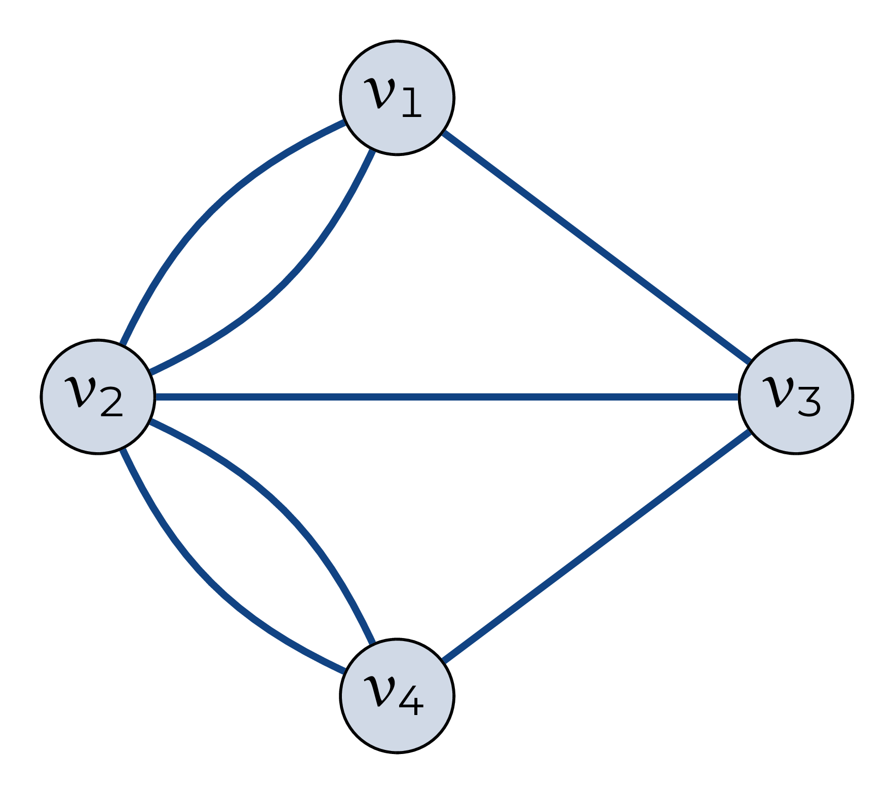 figure_name