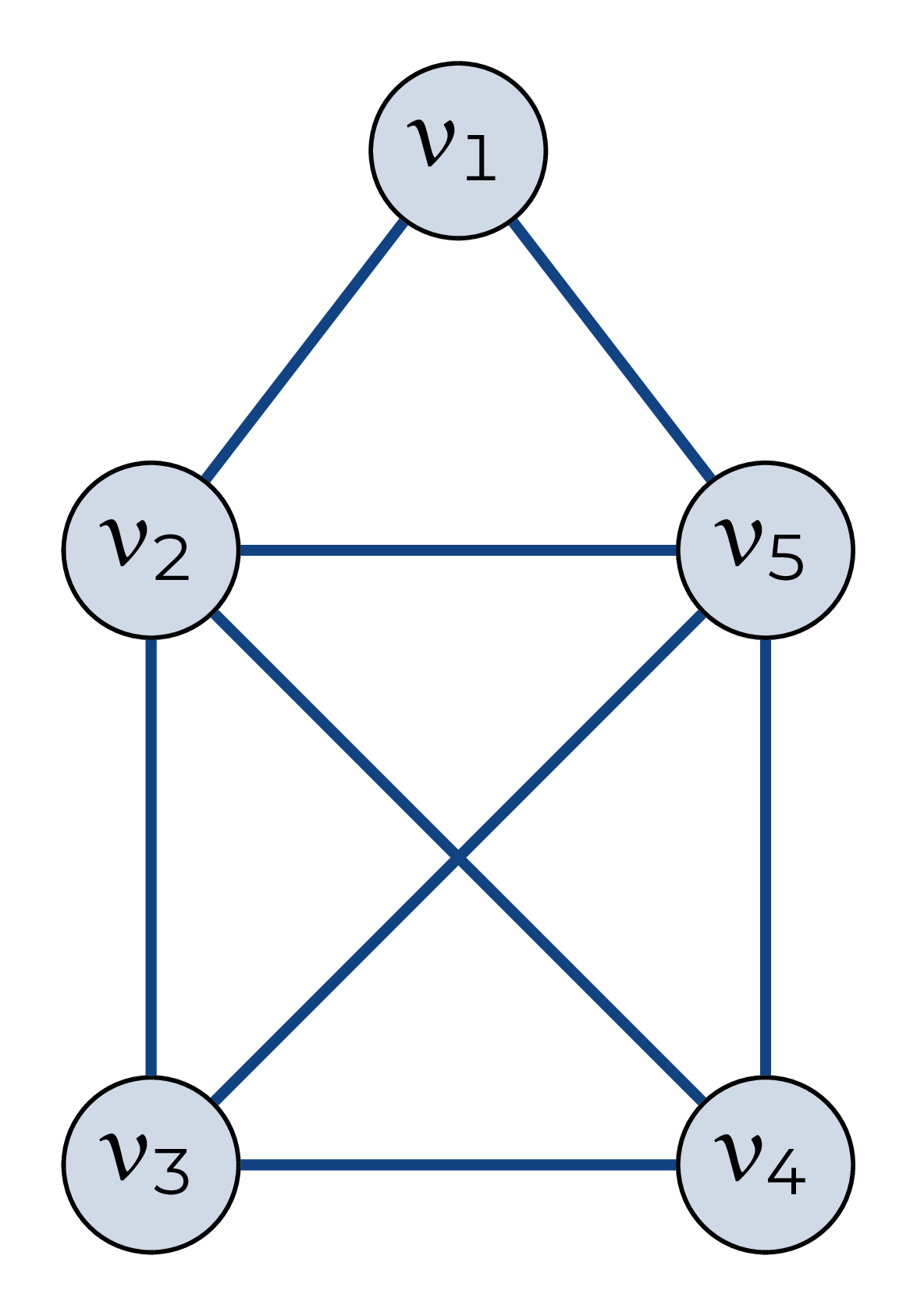 figure_name