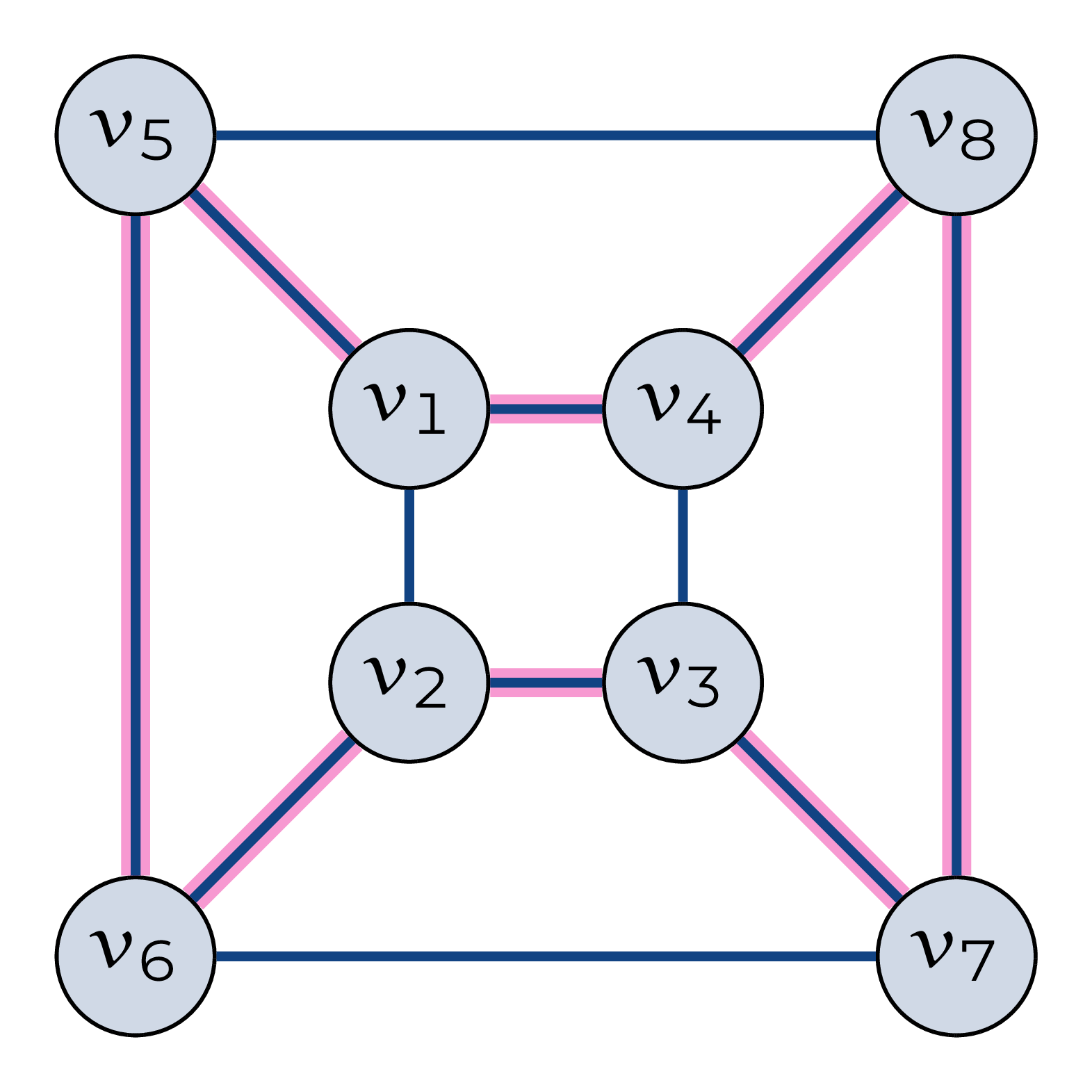 figure_name
