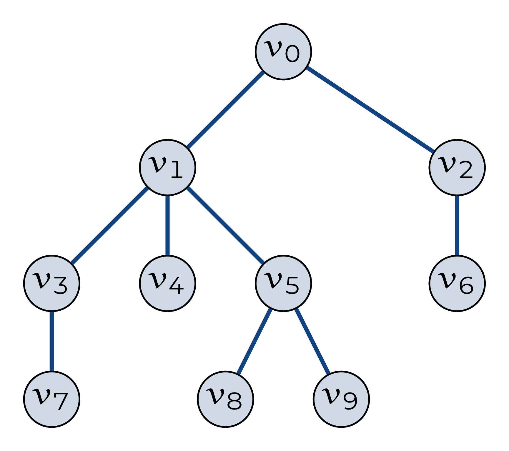 figure_name