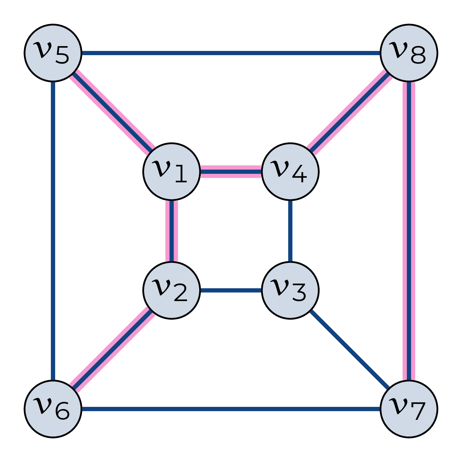figure_name