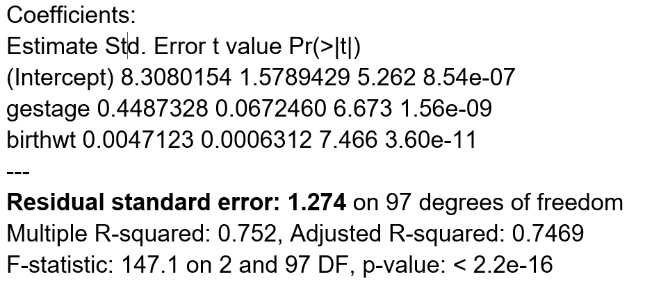 figure_name