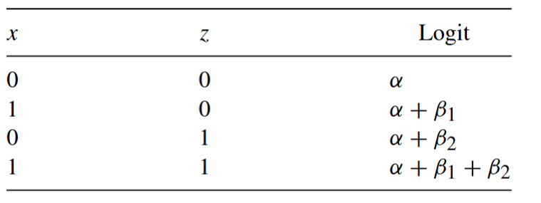 figure_name