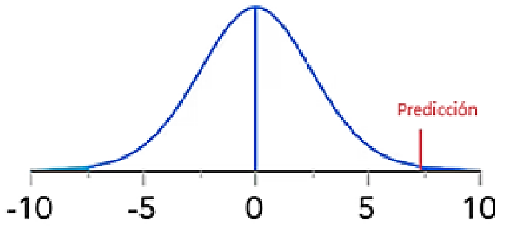 figure_name