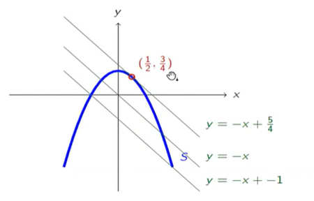 figure_name