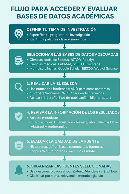 Nombre_de_la_figura