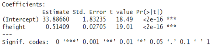 figure_name