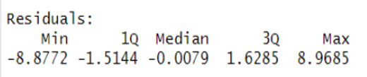 figure_name