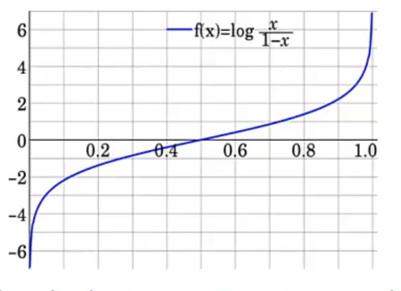 figure_name