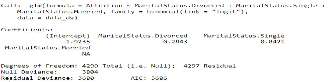 figure_name