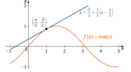 figure_name