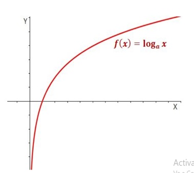 figure_name