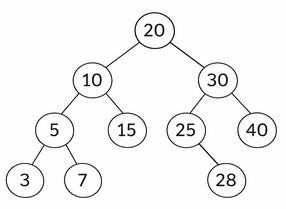 figure_name