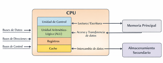 figure_name