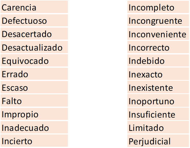 Palabras que identifican dificultades