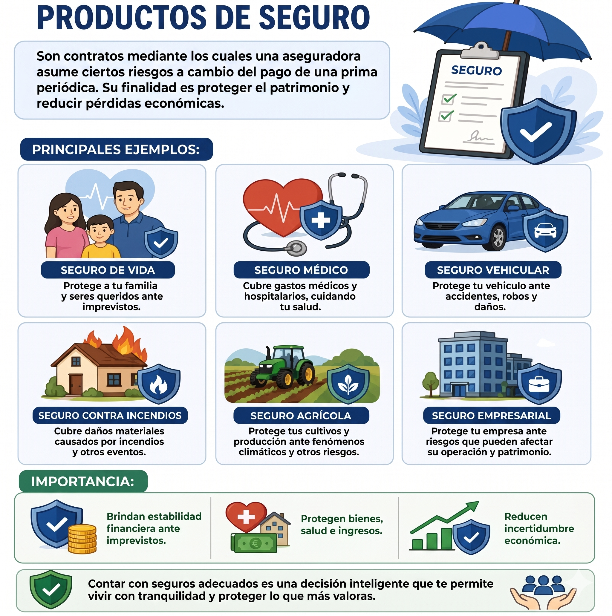 Productos de Seguro