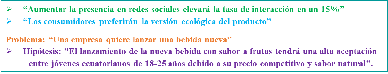 Ejemplos de hipótesis