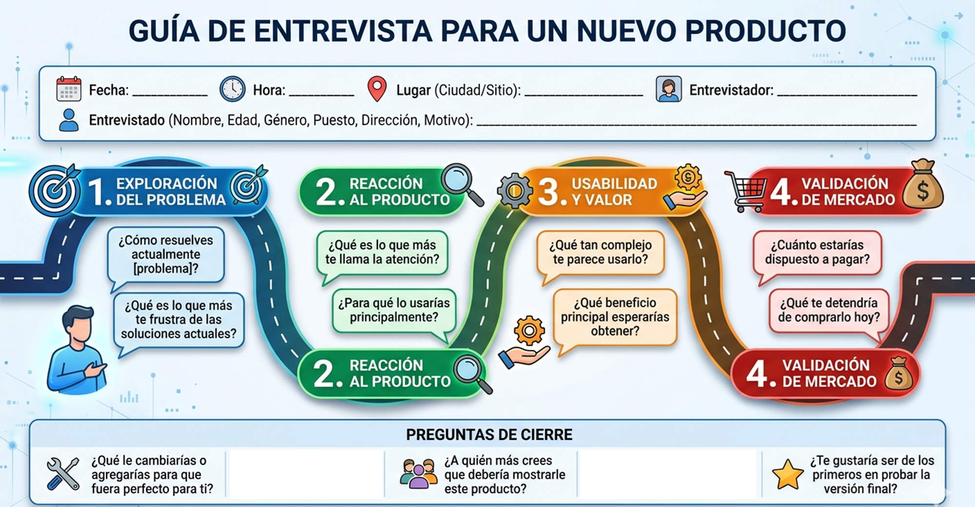 Guía de entrevista: instrumento de la entrevista