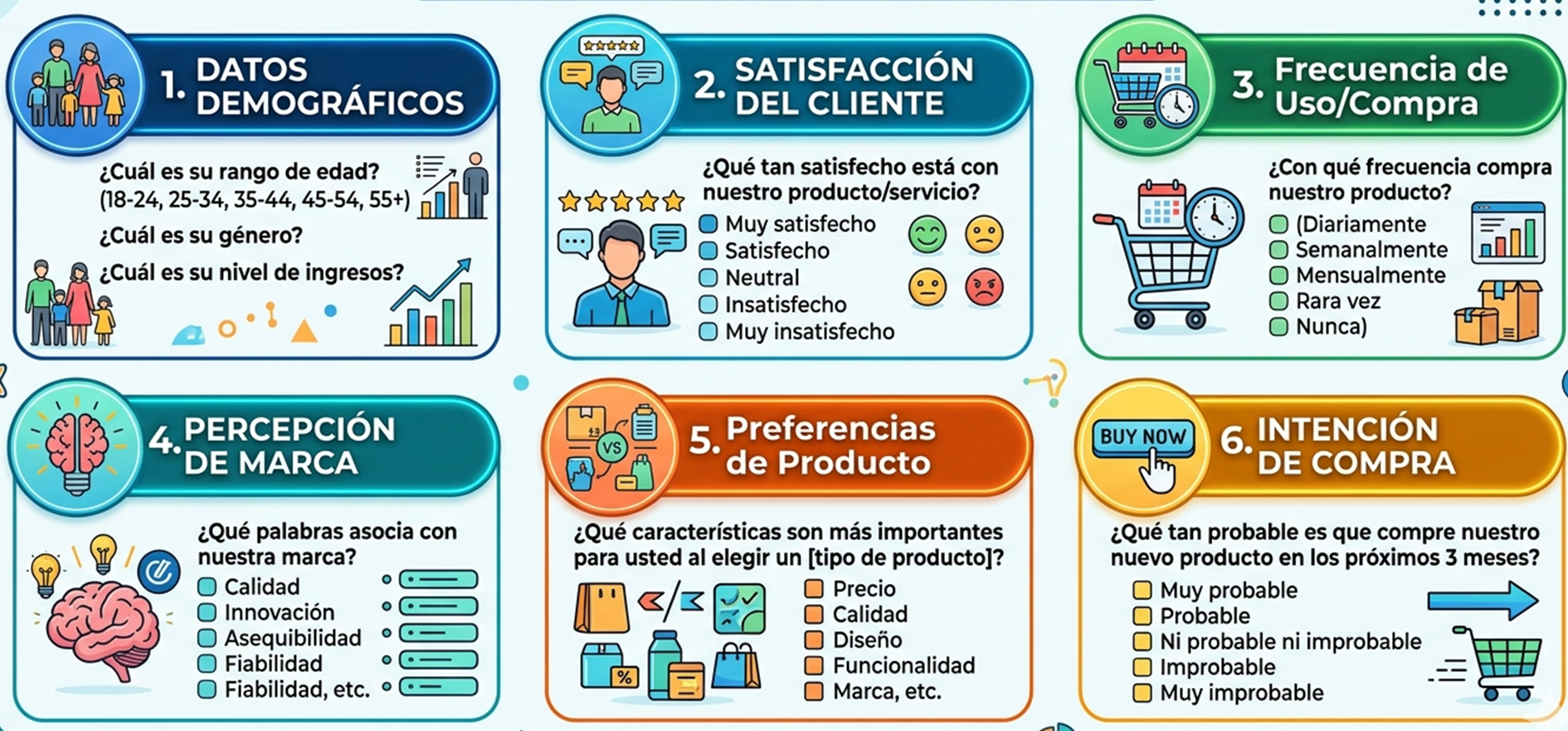 Preguntas de opción múltiple