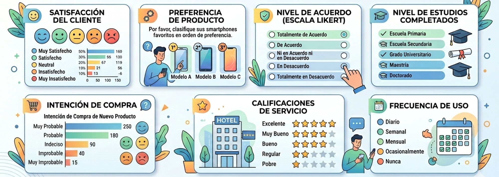 Escala nominal