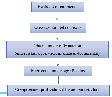 figure_name