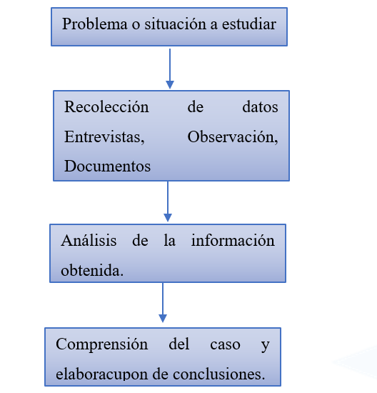 figure_name