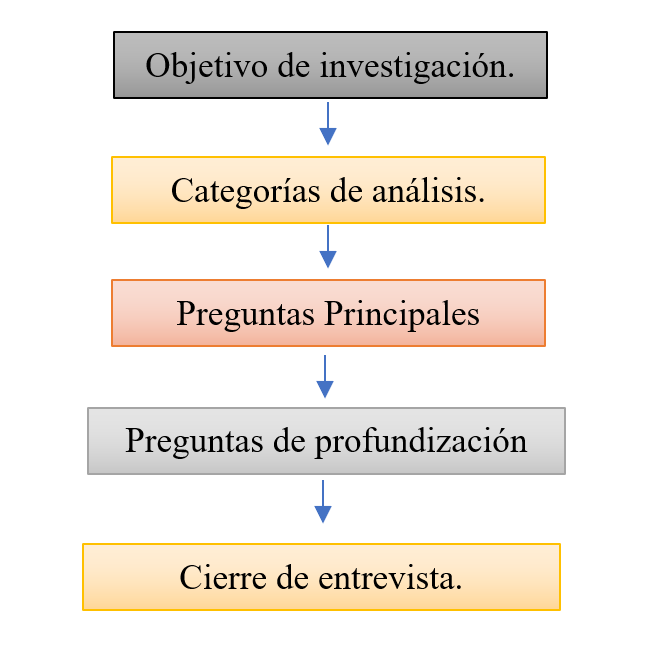 figure_name