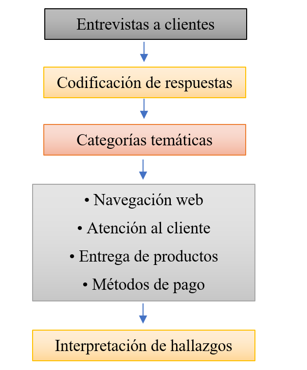 figure_name
