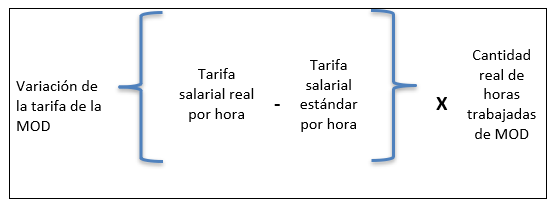 figure_name