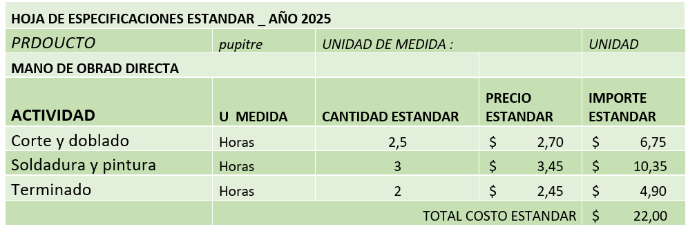 Nombre_de_la_figura