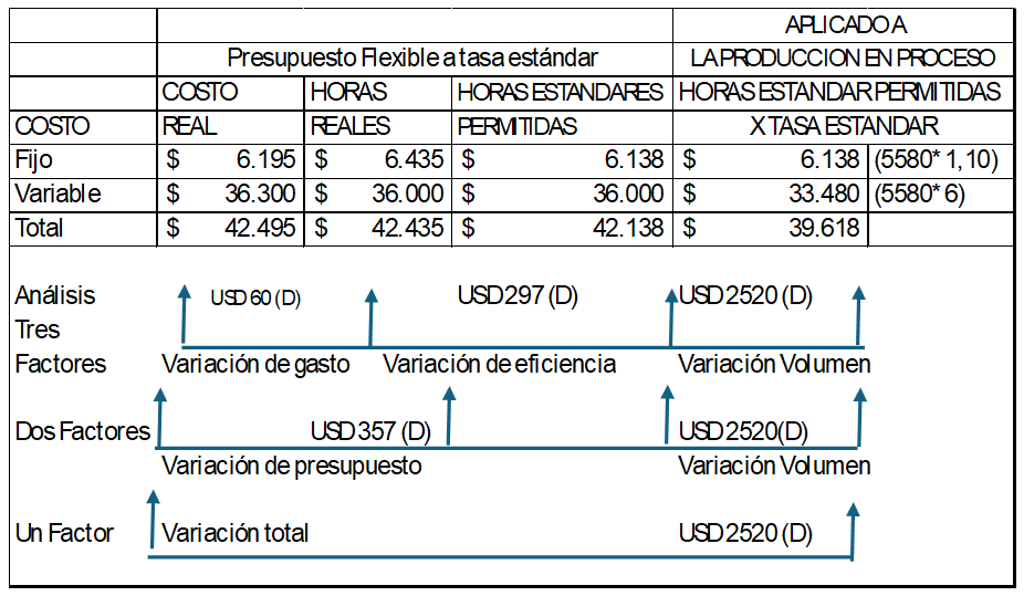 Nombre_de_la_figura